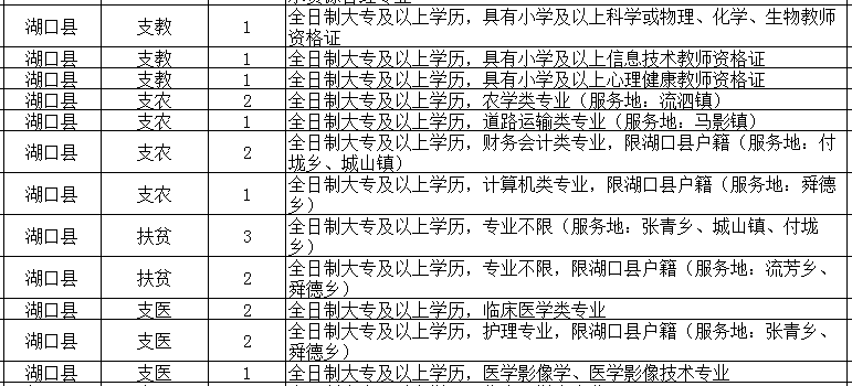 生态环保